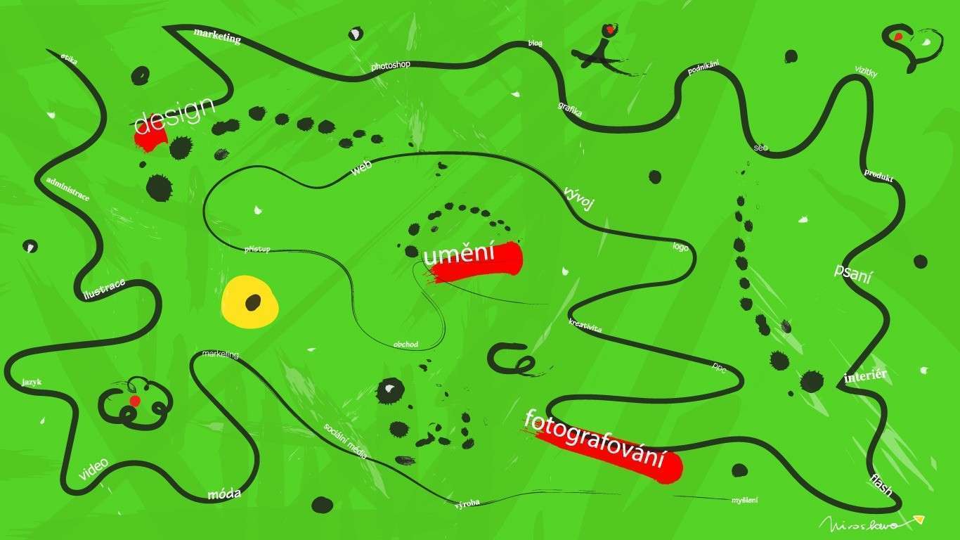 Co všechno jsem se naučil za posledních 10 let