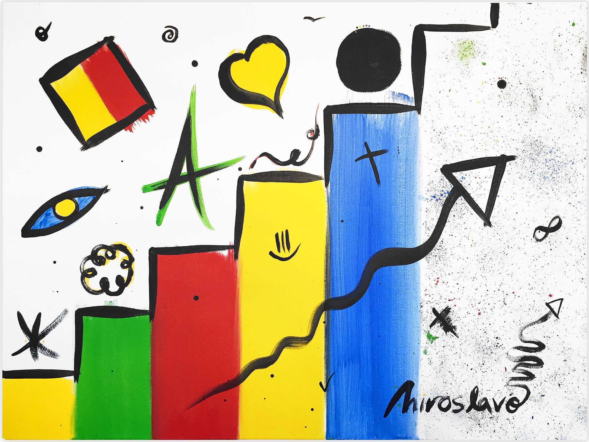 New Painting: How have I progressed as an artist?