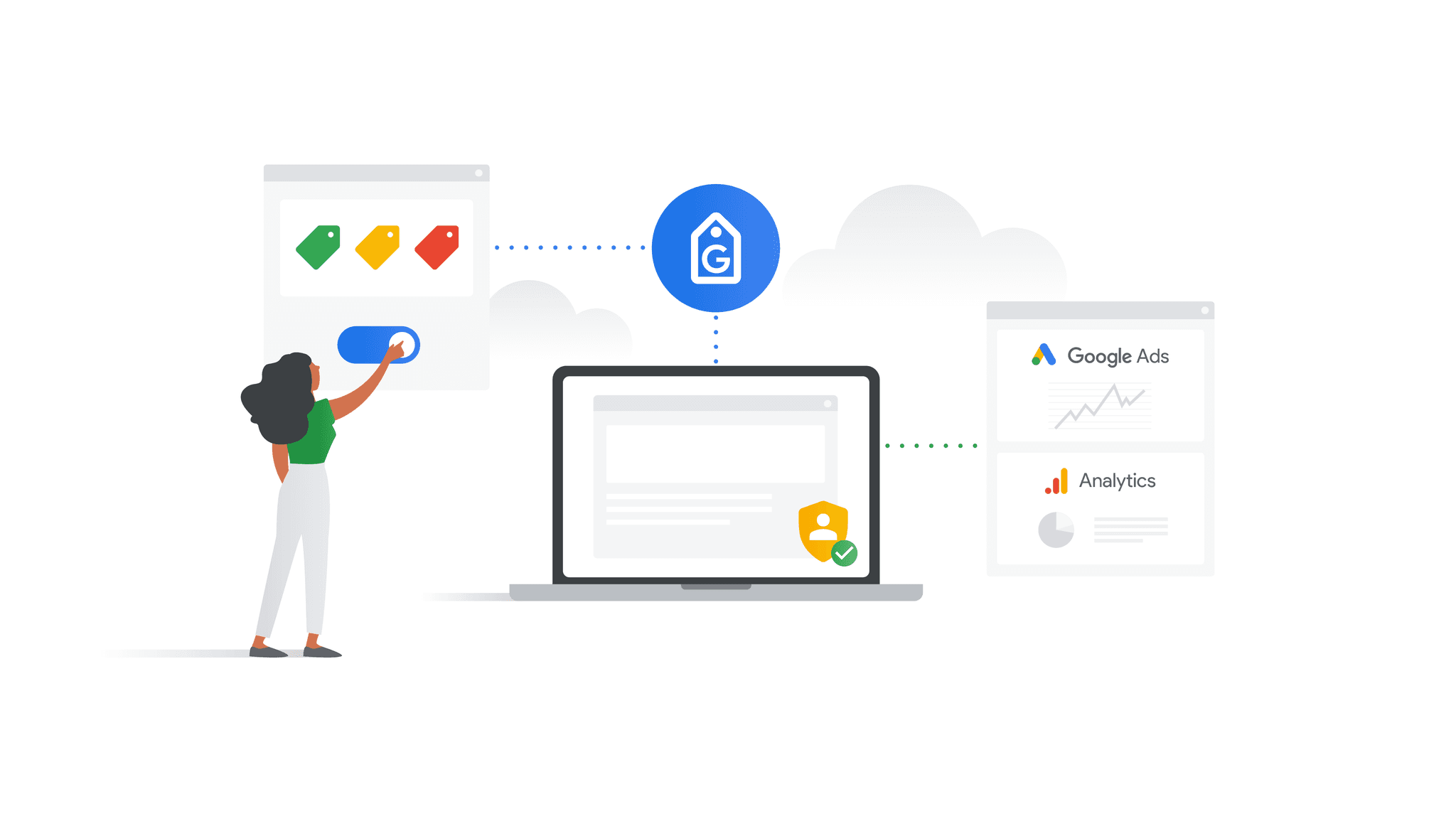 10 Razones por las que Google Ads debe ser parte de tu estrategia de marketing digital