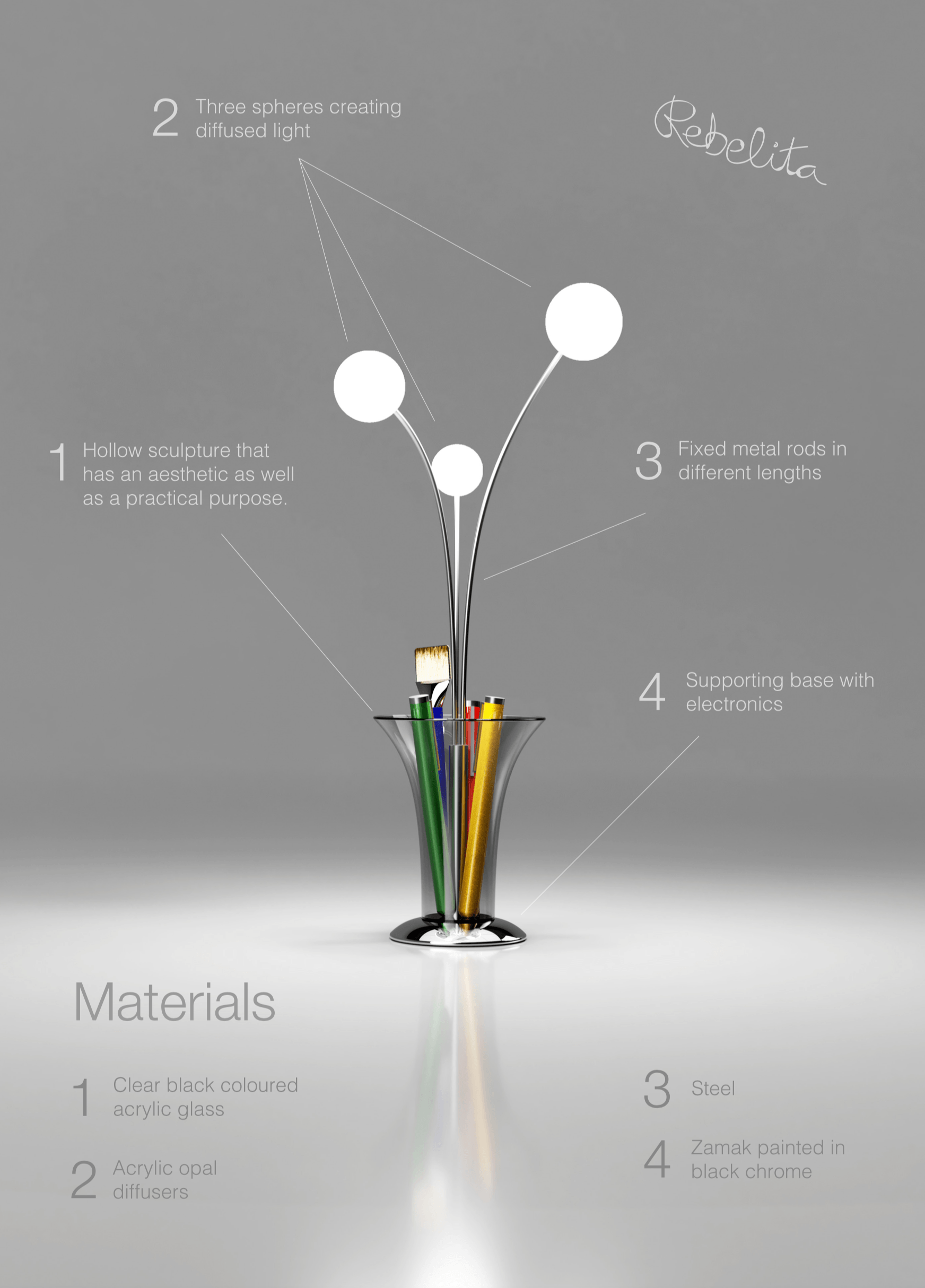 Miroslavo’s Industrial Design: Rebelita (stand lamp)