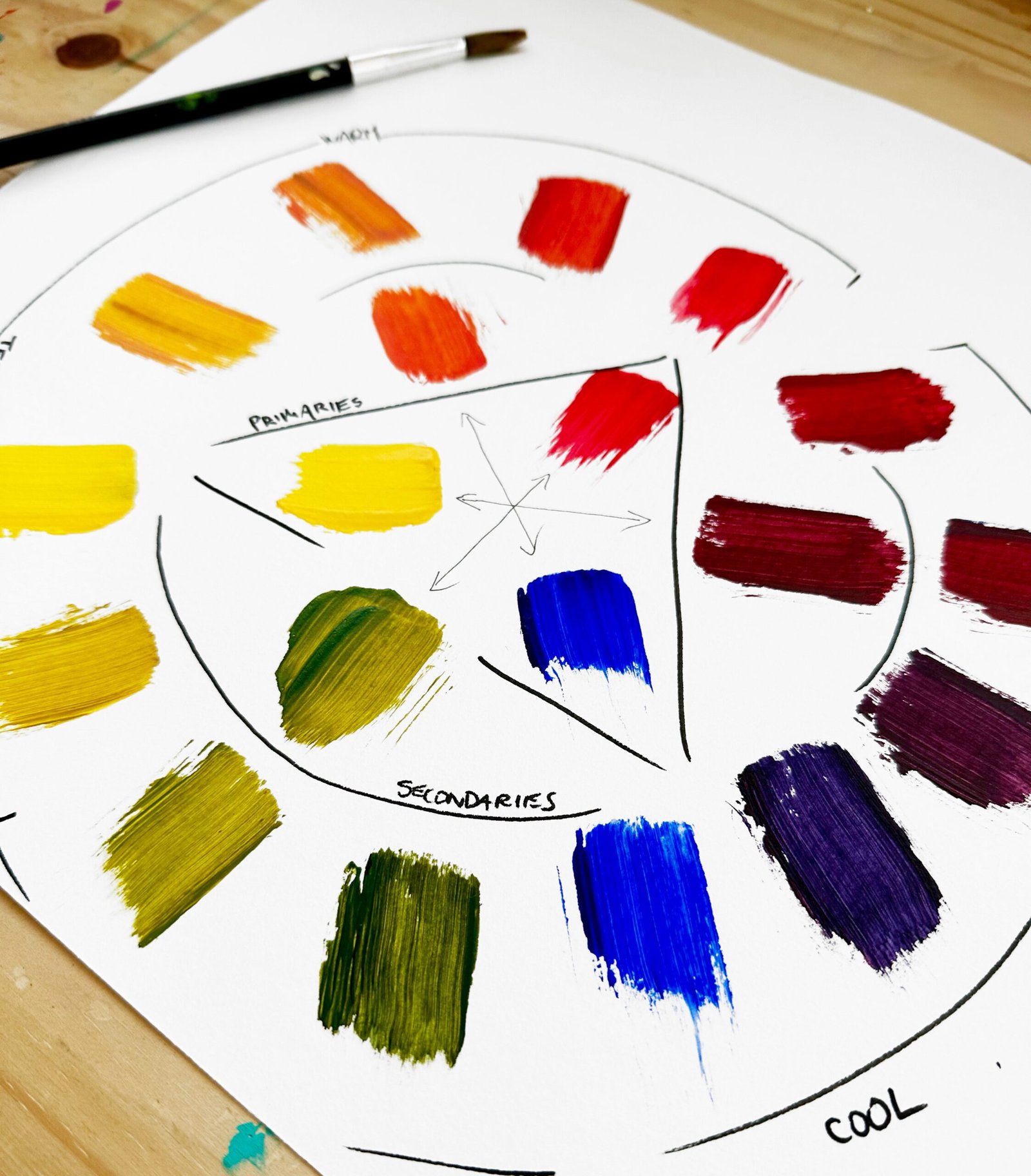 Custom Art Services 2 colour wheel painting miroslavo scaled