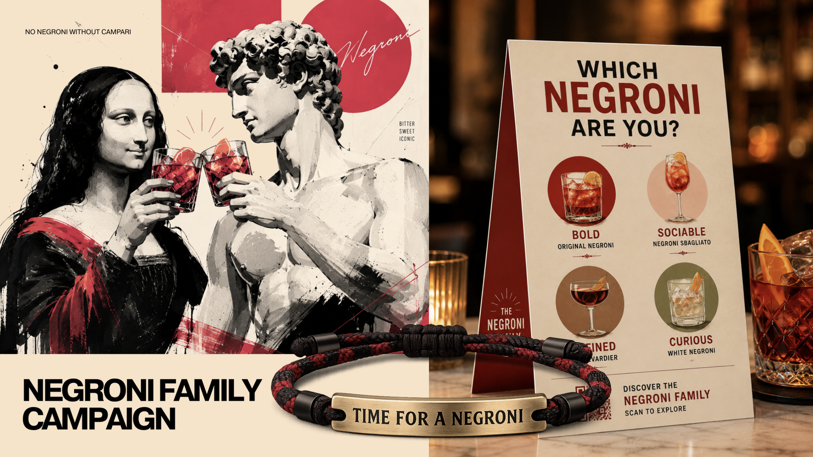 Negroni Campari Case Study